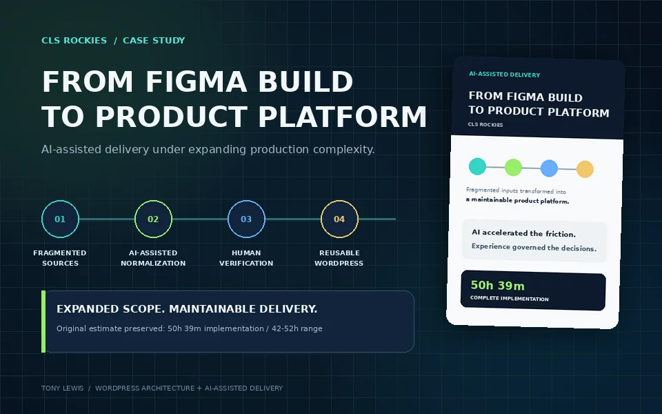 Preview of the CLS Rockies WordPress product platform case study